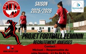 Projet football Féminine